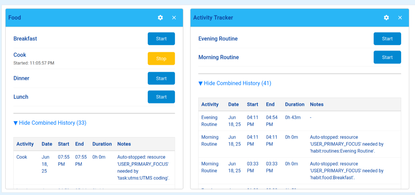 Activities Tracking